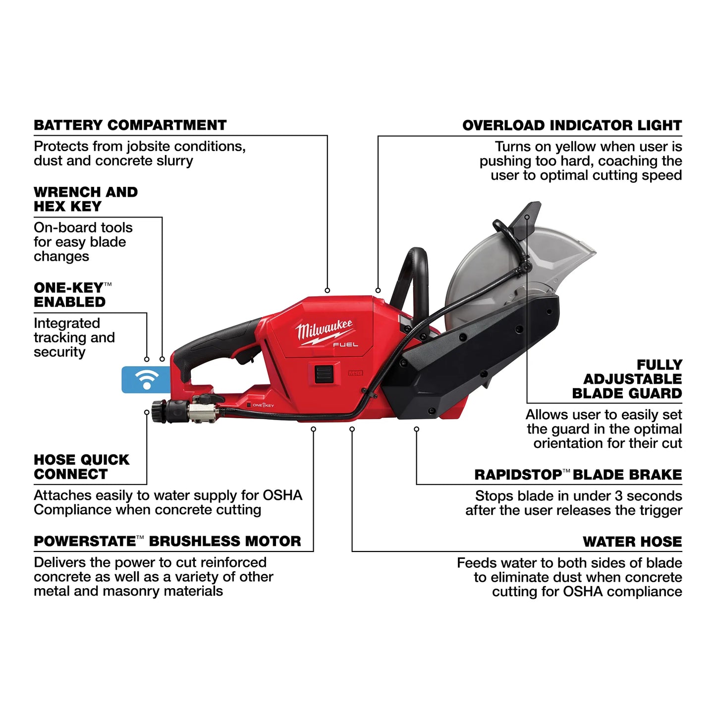 M18 FUEL 9" Cut-Off Saw w/ ONE-KEY Kit