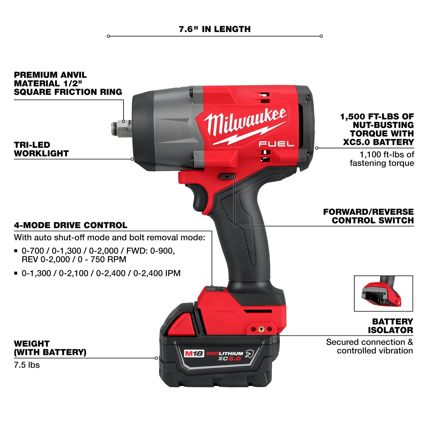 M18 FUEL 1/2" High Torque Impact Wrench w/ Friction Ring Kit