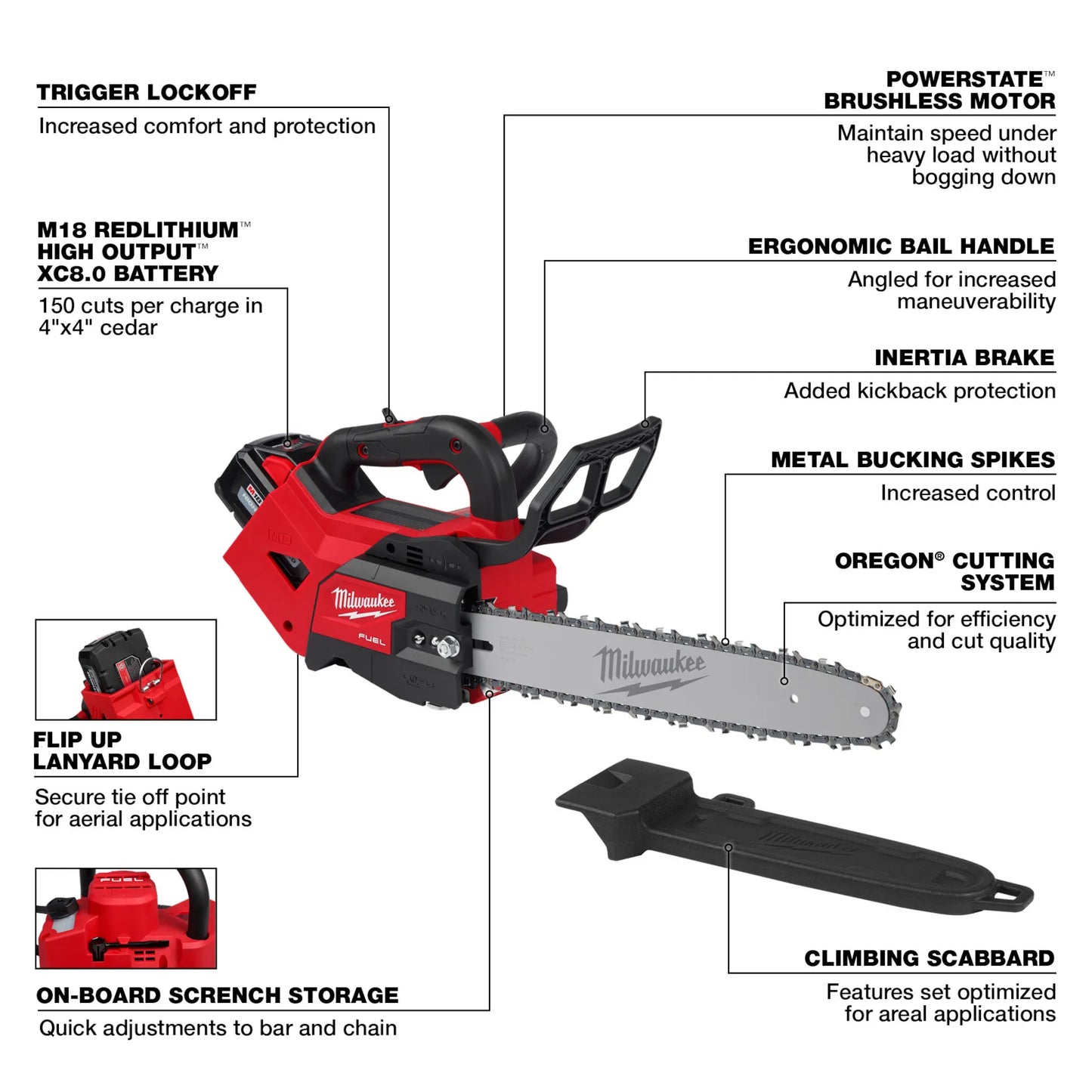 M18 FUEL 14" Top Handle Chainsaw Kit