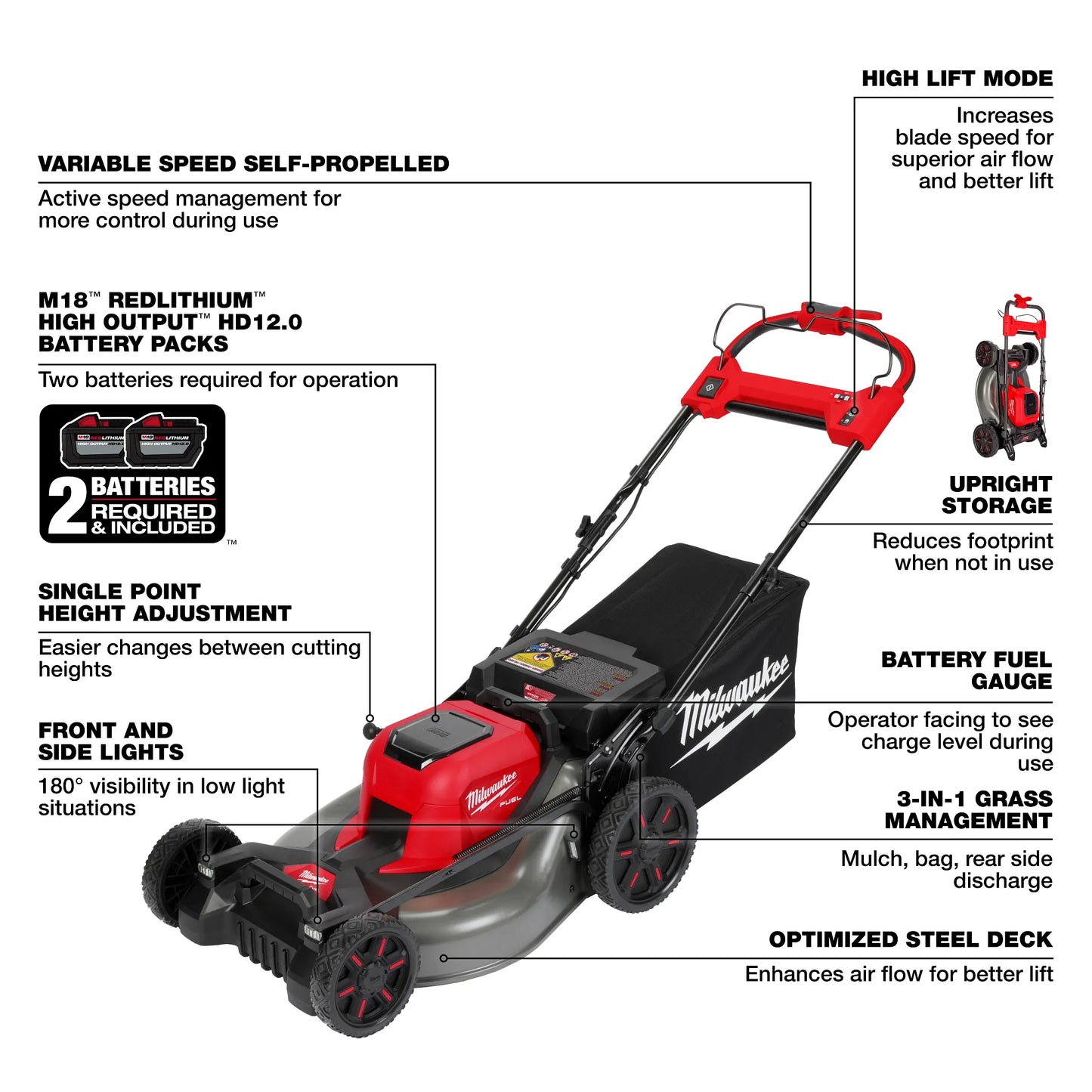 M18 FUEL 21" Self-Propelled Dual Battery Mower Kit