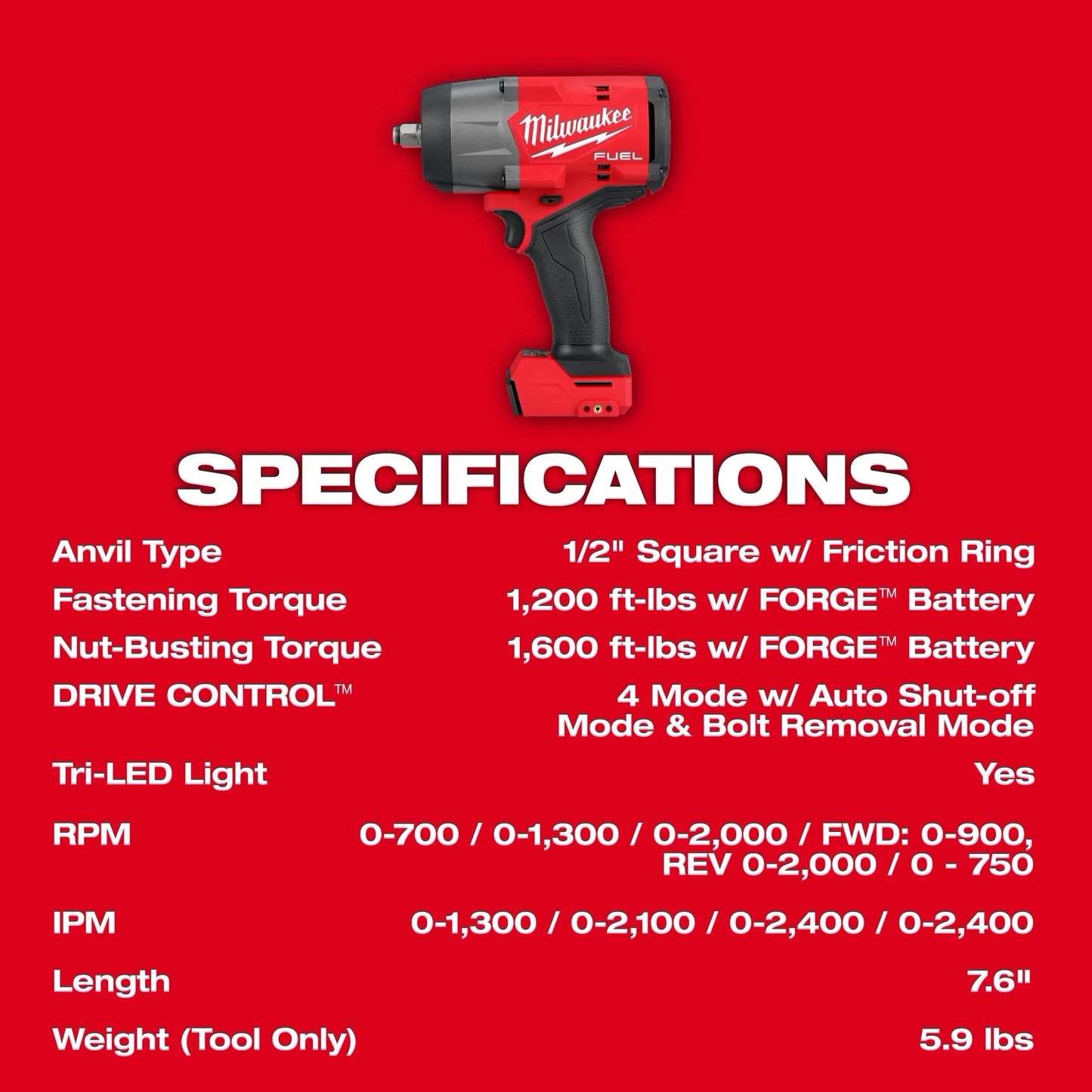 M18 FUEL 1/2" HTIW w/ Friction Ring & Grease Gun Combo Kit