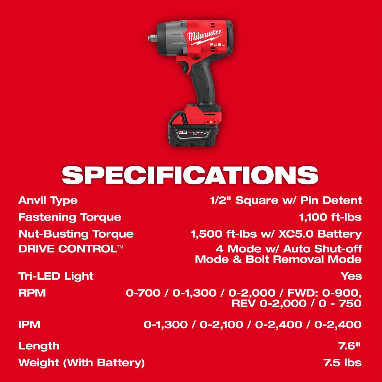 M18 FUEL 1/2" High Torque Impact Wrench w/ Friction Ring Kit